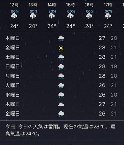 ホノルル　雨